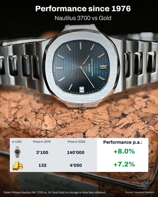 Nautilus vs Gold, EN